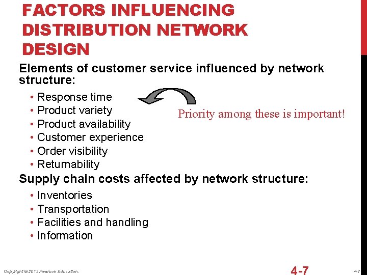 FACTORS INFLUENCING DISTRIBUTION NETWORK DESIGN Elements of customer service influenced by network structure: •