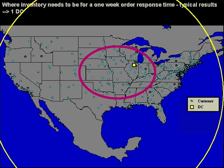 Where inventory needs to be for a one week order response time - typical
