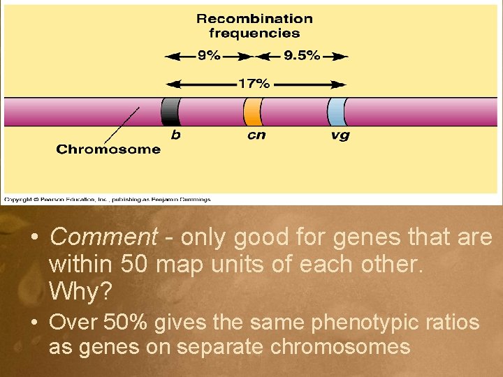  • Comment - only good for genes that are within 50 map units