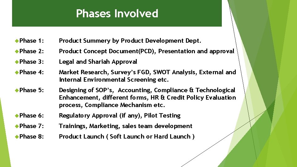 Phases Involved Phase 1: Product Summery by Product Development Dept. Phase 2: Product Concept