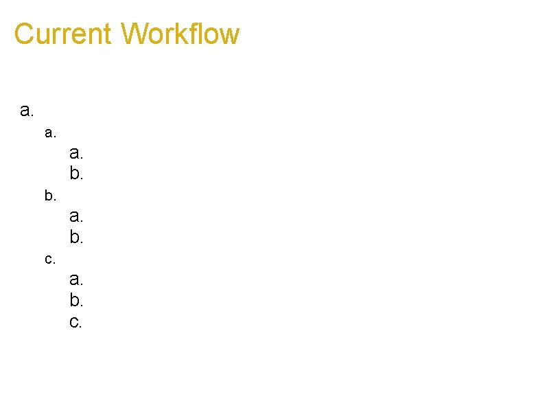 Current Workflow a. Three different User Personas a. Administrators a. Give access to experimenters