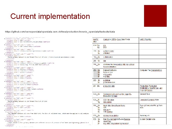 Current implementation https: //github. com/cernopendata/opendata. cern. ch/tree/production/invenio_opendata/testsuite/data 