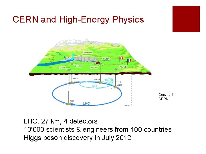 CERN and High-Energy Physics Copyright: CERN LHC: 27 km, 4 detectors 10‘ 000 scientists