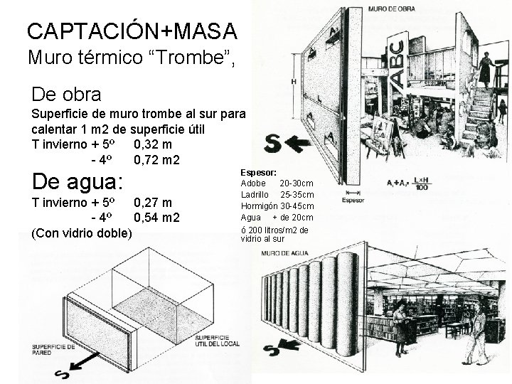 CAPTACIÓN+MASA Muro térmico “Trombe”, De obra Superficie de muro trombe al sur para calentar