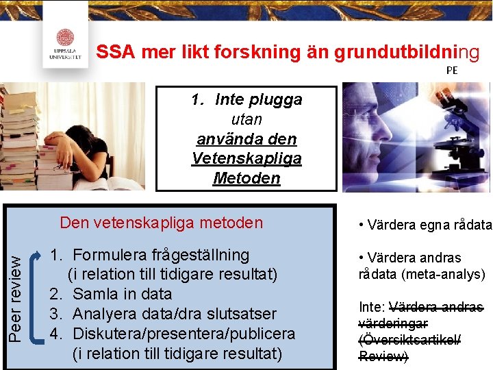 SSA mer likt forskning än grundutbildning PE 1. Inte plugga utan använda den Vetenskapliga