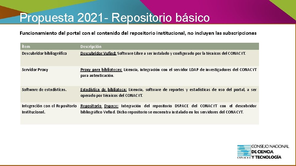 Propuesta 2021 - Repositorio básico Funcionamiento del portal con el contenido del repositorio institucional,