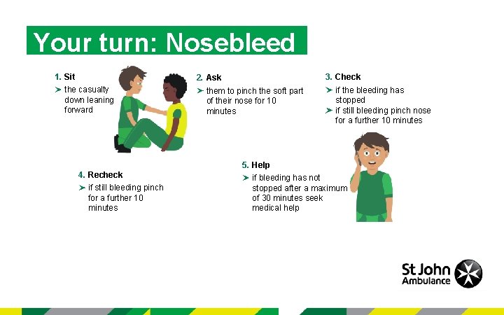 Your turn: Nosebleed 1. Sit 3. Check 2. Ask the casualty down leaning forward