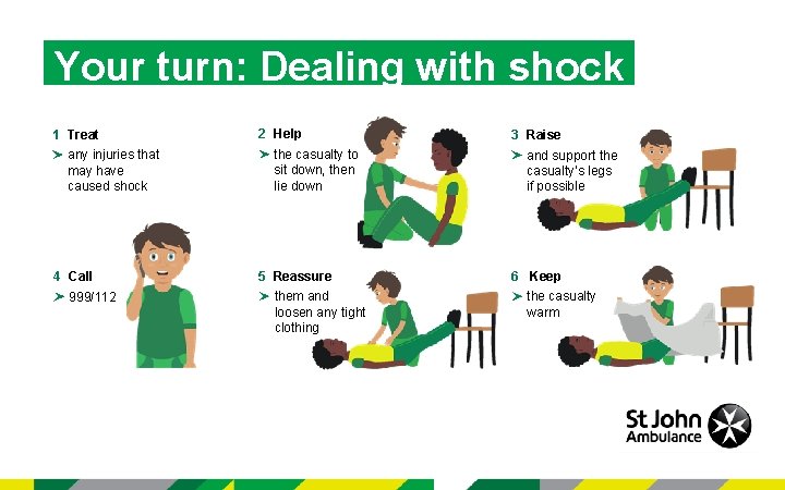 Your turn: Dealing with shock 1 Treat any injuries that may have caused shock