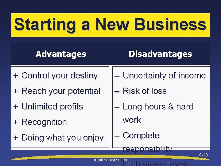 Starting a New Business Advantages Disadvantages + Control your destiny – Uncertainty of income
