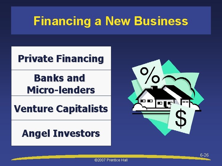 Financing a New Business Private Financing Banks and Micro-lenders Venture Capitalists Angel Investors 6