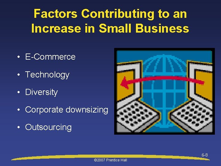 Factors Contributing to an Increase in Small Business • E-Commerce • Technology • Diversity