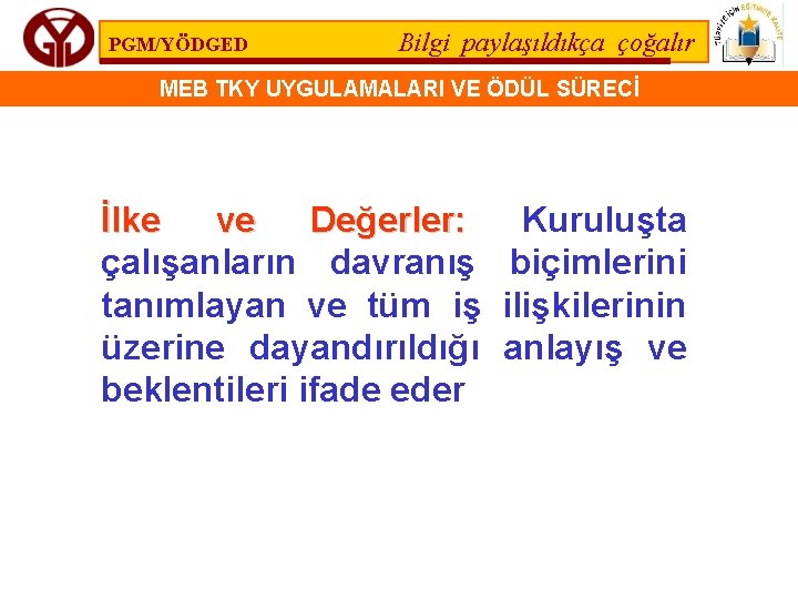 PGM/YÖDGED Bilgi paylaşıldıkça çoğalır MEB TKY UYGULAMALARI VE ÖDÜL SÜRECİ İlke ve Değerler: Kuruluşta