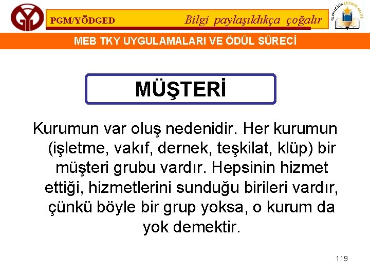 PGM/YÖDGED Bilgi paylaşıldıkça çoğalır MEB TKY UYGULAMALARI VE ÖDÜL SÜRECİ MÜŞTERİ Kurumun var oluş