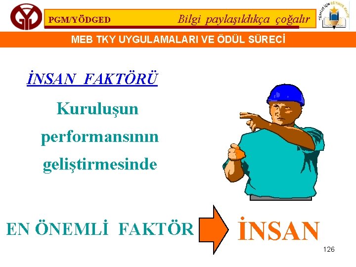 PGM/YÖDGED Bilgi paylaşıldıkça çoğalır MEB TKY UYGULAMALARI VE ÖDÜL SÜRECİ İNSAN FAKTÖRÜ Kuruluşun performansının