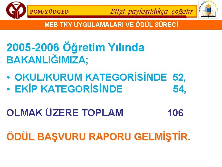 PGM/YÖDGED Bilgi paylaşıldıkça çoğalır MEB TKY UYGULAMALARI VE ÖDÜL SÜRECİ 2005 -2006 Öğretim Yılında