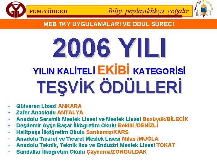 PGM/YÖDGED Bilgi paylaşıldıkça çoğalır MEB TKY UYGULAMALARI VE ÖDÜL SÜRECİ 2006 YILIN KALİTELİ EKİBİ