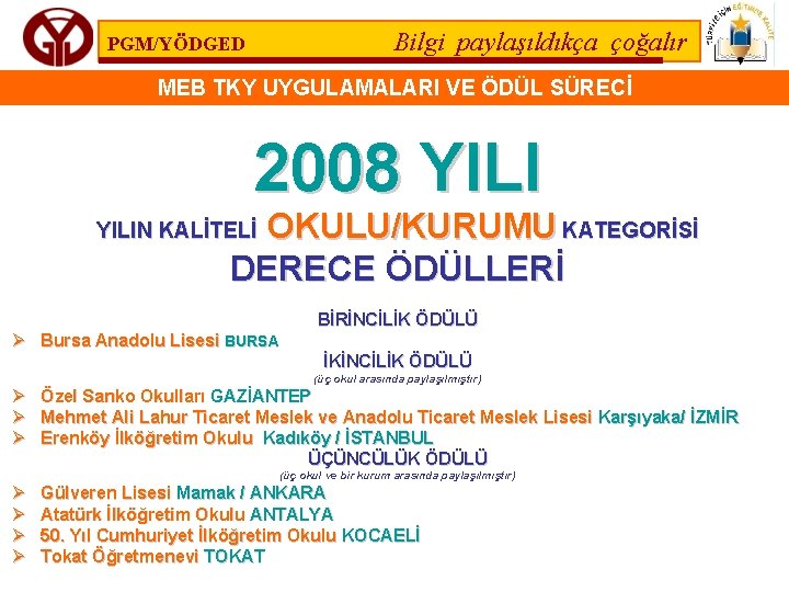 Bilgi paylaşıldıkça çoğalır PGM/YÖDGED MEB TKY UYGULAMALARI VE ÖDÜL SÜRECİ 2008 YILI OKULU/KURUMU KATEGORİSİ