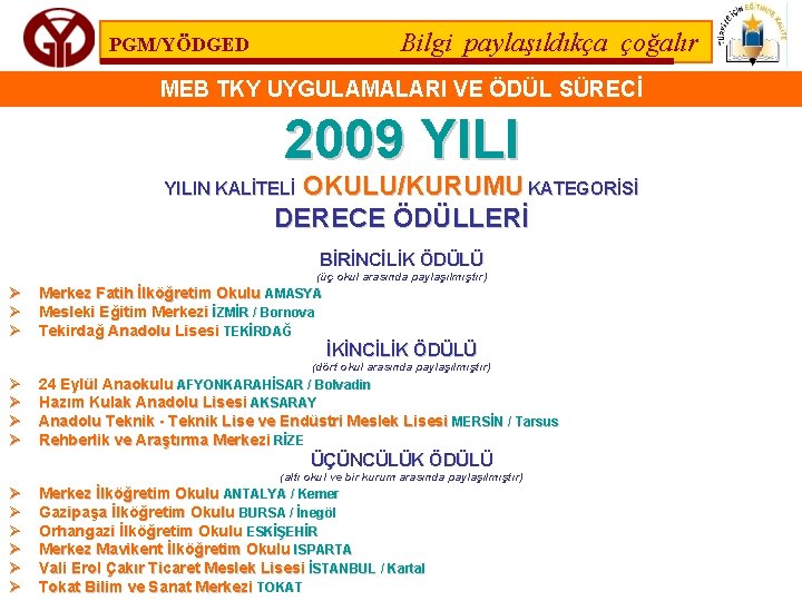 Bilgi paylaşıldıkça çoğalır PGM/YÖDGED MEB TKY UYGULAMALARI VE ÖDÜL SÜRECİ 2009 YILI OKULU/KURUMU KATEGORİSİ