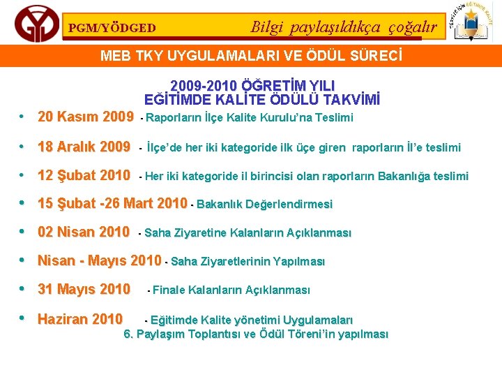 PGM/YÖDGED Bilgi paylaşıldıkça çoğalır MEB TKY UYGULAMALARI VE ÖDÜL SÜRECİ 2009 -2010 ÖĞRETİM YILI