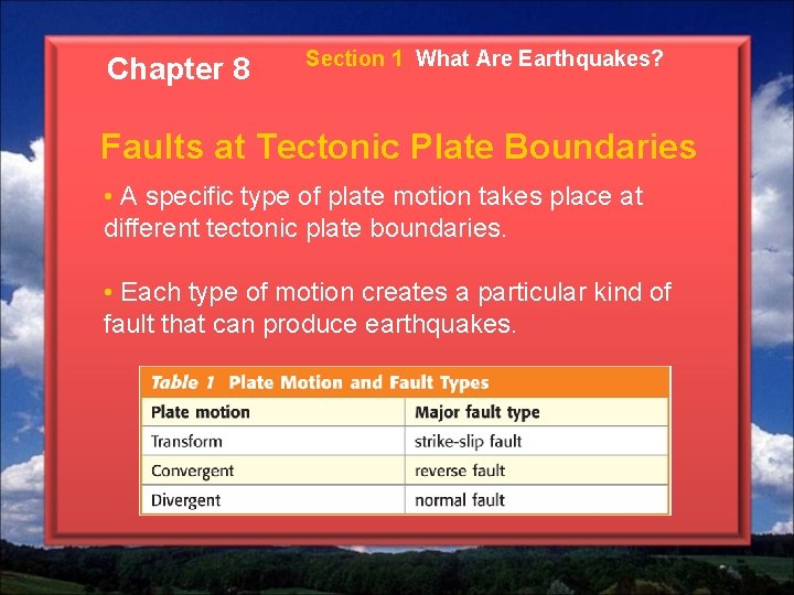 Chapter 8 Section 1 What Are Earthquakes? Faults at Tectonic Plate Boundaries • A