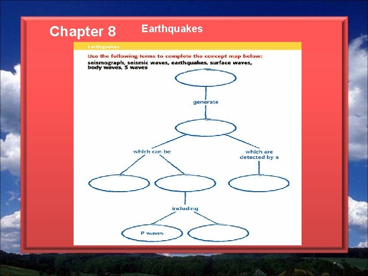 Chapter 8 Earthquakes 