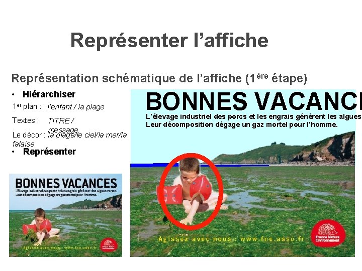 Représenter l’affiche Représentation schématique de l’affiche (1ère étape) • Hiérarchiser 1 er plan :