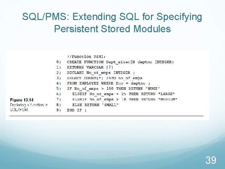 SQL/PMS: Extending SQL for Specifying Persistent Stored Modules 39 