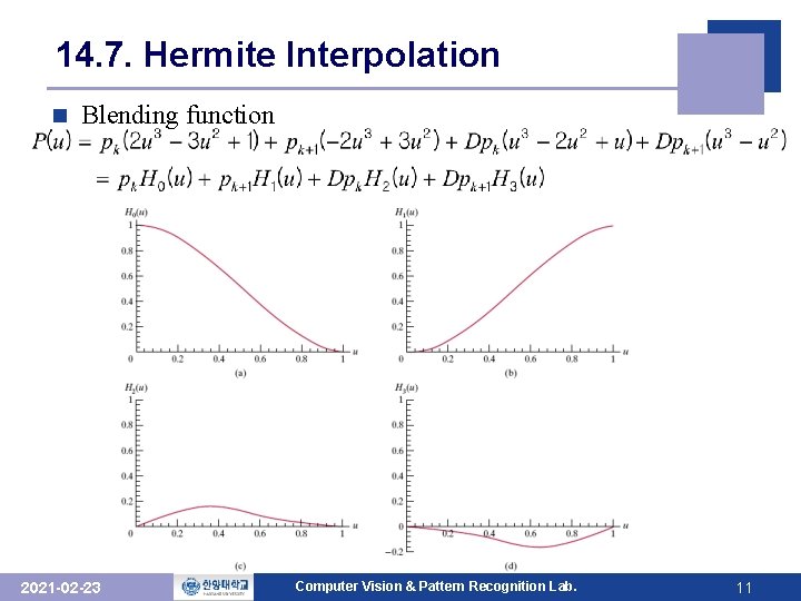 14. 7. Hermite Interpolation n Blending function 2021 -02 -23 Computer Vision & Pattern