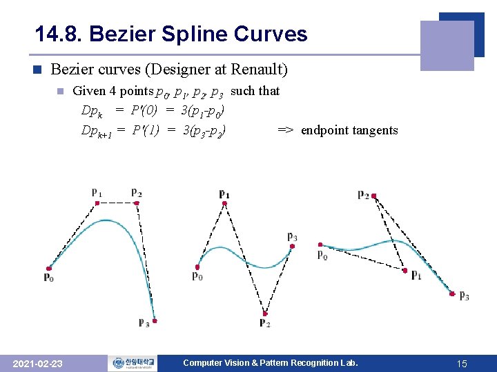 14. 8. Bezier Spline Curves n Bezier curves (Designer at Renault) Given 4 points