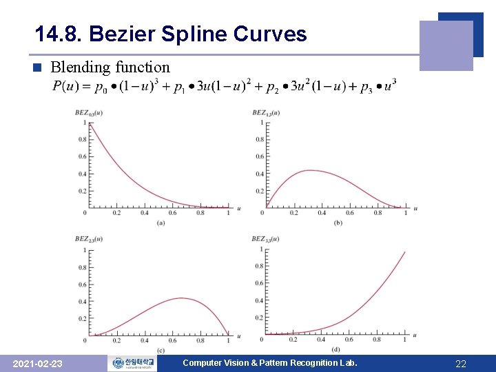 14. 8. Bezier Spline Curves n Blending function 2021 -02 -23 Computer Vision &