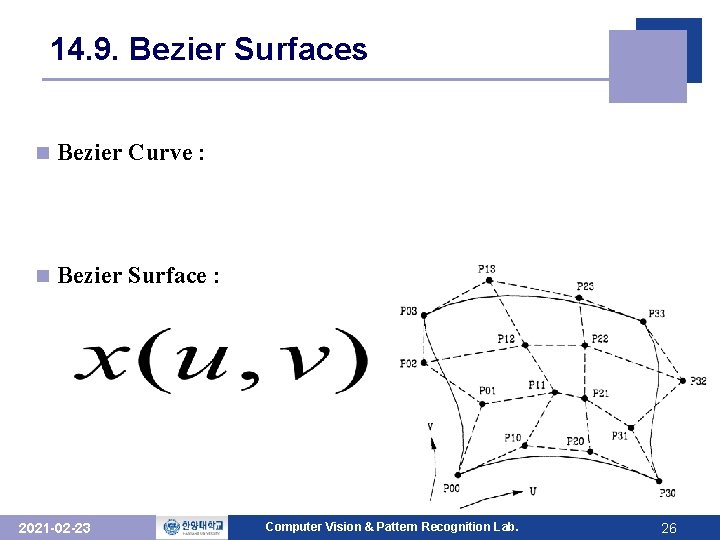 14. 9. Bezier Surfaces n Bezier Curve : n Bezier Surface : 2021 -02