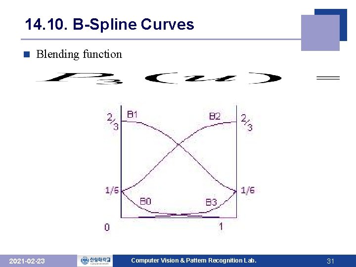 14. 10. B-Spline Curves n Blending function 2021 -02 -23 Computer Vision & Pattern