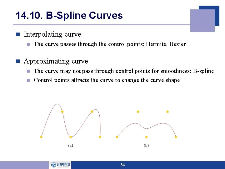 14. 10. B-Spline Curves n Interpolating curve n n The curve passes through the