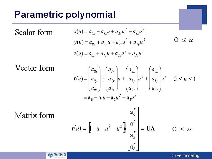 Parametric polynomial Scalar form Vector form Matrix form Curve modeling 