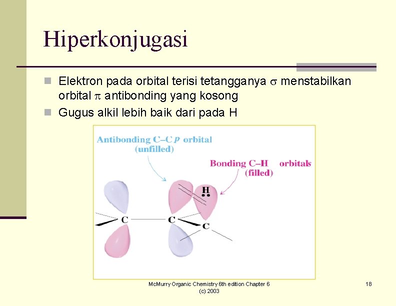 Hiperkonjugasi n Elektron pada orbital terisi tetangganya menstabilkan orbital antibonding yang kosong n Gugus