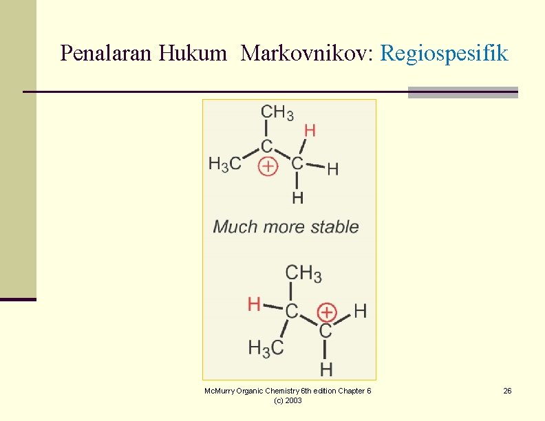 Penalaran Hukum Markovnikov: Regiospesifik Mc. Murry Organic Chemistry 6 th edition Chapter 6 (c)