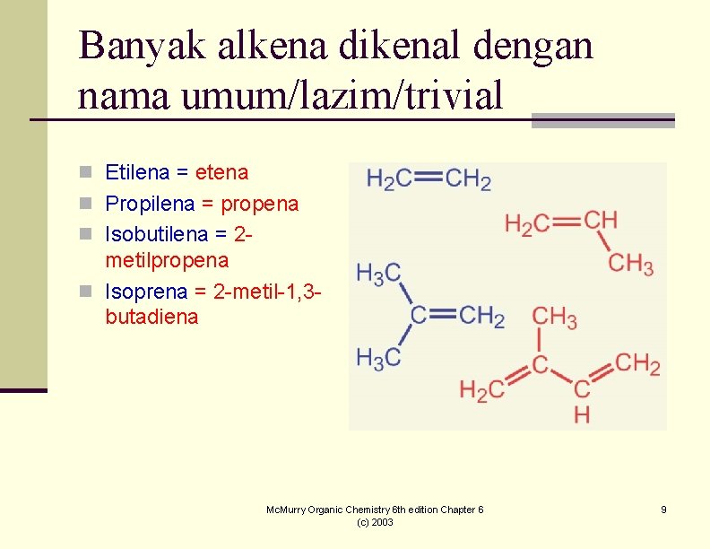 Banyak alkena dikenal dengan nama umum/lazim/trivial n Etilena = etena n Propilena = propena