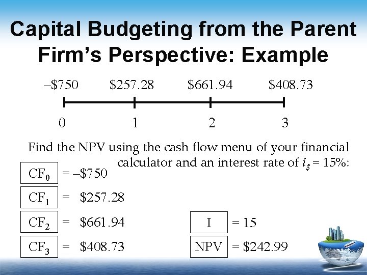 Capital Budgeting from the Parent Firm’s Perspective: Example –$750 $257. 28 $661. 94 0