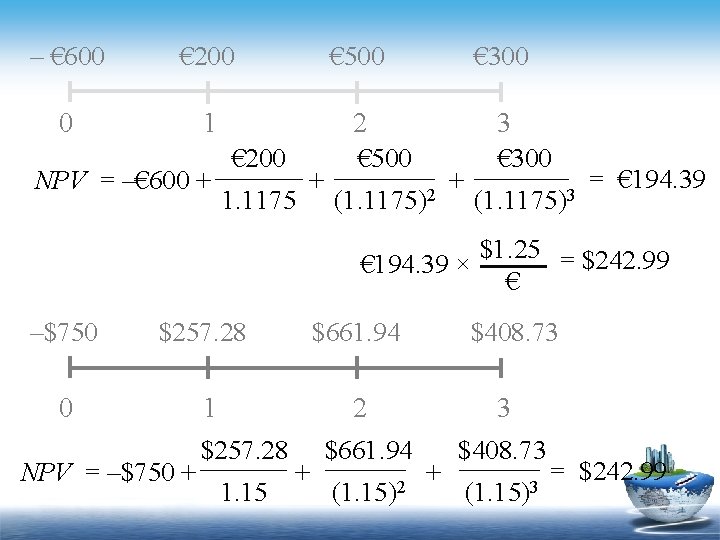 – € 600 € 200 0 1 NPV = –€ 600 + € 500