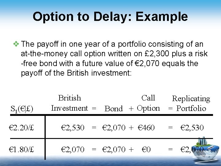 Option to Delay: Example v The payoff in one year of a portfolio consisting