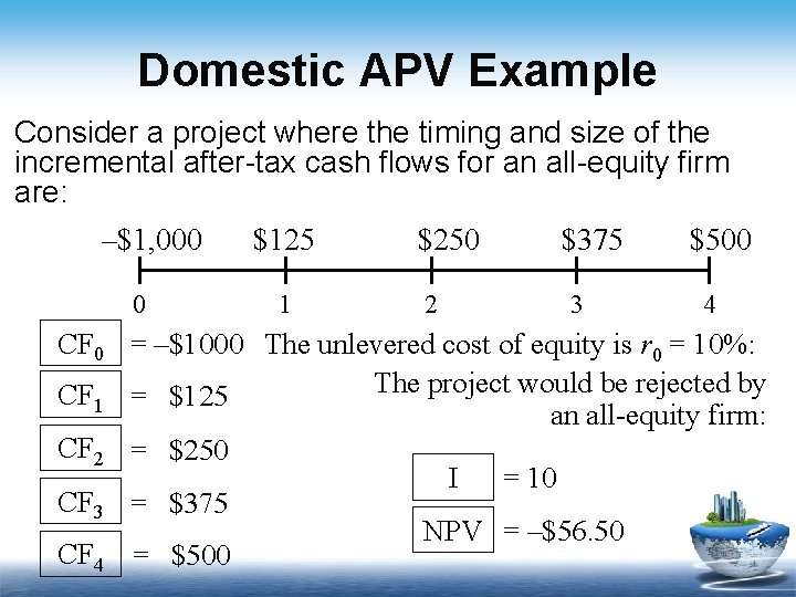 Domestic APV Example Consider a project where the timing and size of the incremental