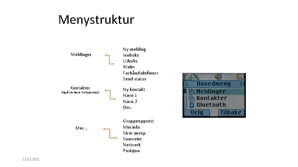 Menystruktur Meldinger Kontakter (Også via høyre funksjonstast) Mer. . 23. 02. 2021 Ny melding