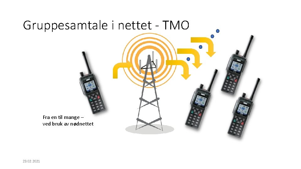 Gruppesamtale i nettet - TMO Fra en til mange – ved bruk av nødnettet