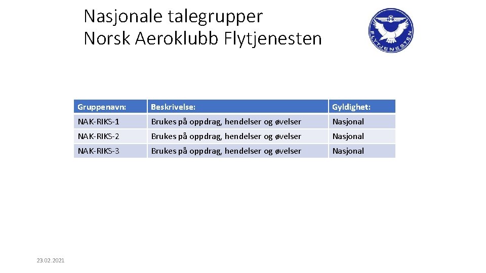Nasjonale talegrupper Norsk Aeroklubb Flytjenesten Gruppenavn: Beskrivelse: Gyldighet: NAK-RIKS-1 Brukes på oppdrag, hendelser og