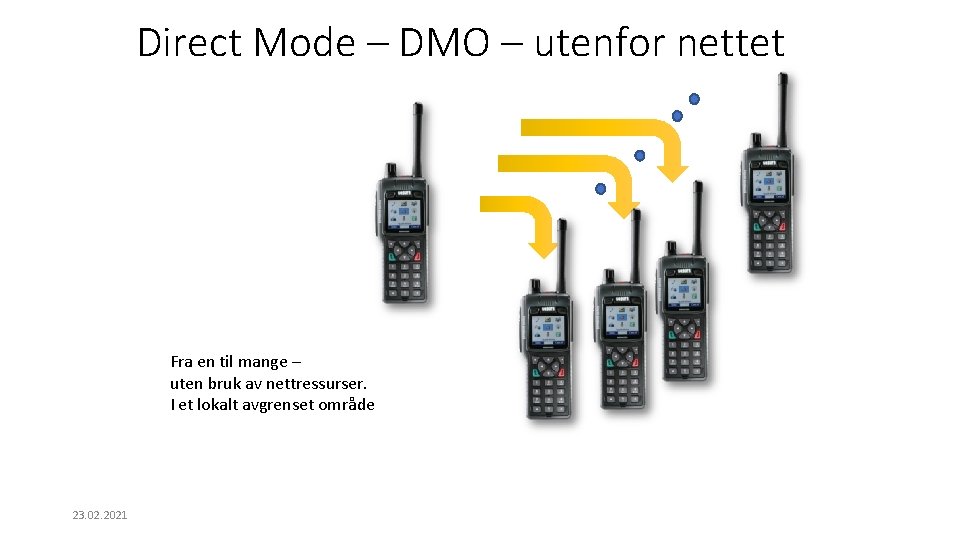 Direct Mode – DMO – utenfor nettet Fra en til mange – uten bruk