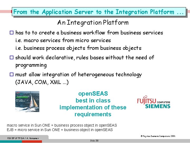 From the Application Server to the Integration Platform. . . An Integration Platform o