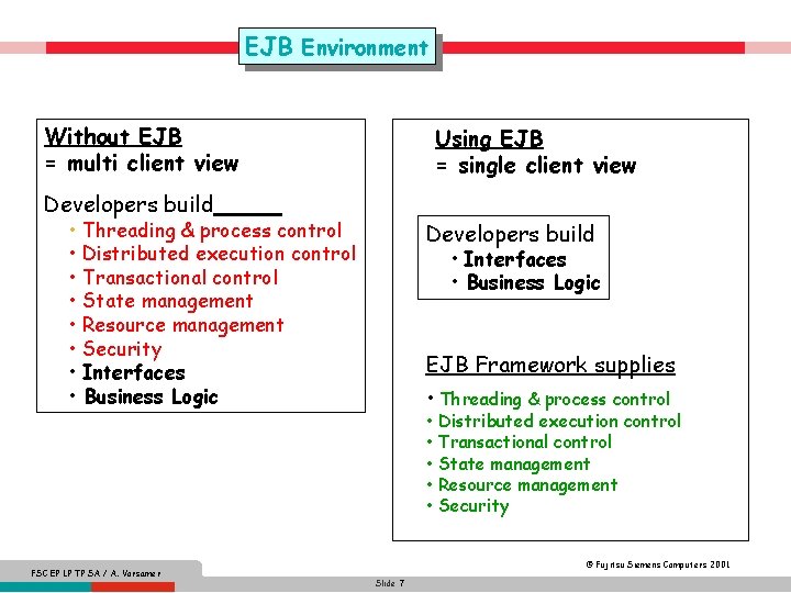 EJB Environment Without EJB = multi client view Using EJB = single client view