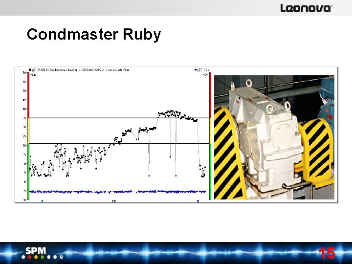 www. lenovabyspm. com SPM Instrument Condmaster Ruby 15 