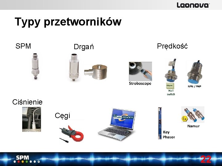 www. lenovabyspm. com SPM Instrument Typy przetworników SPM Drgań Prędkość Ciśnienie Cęgi 22 