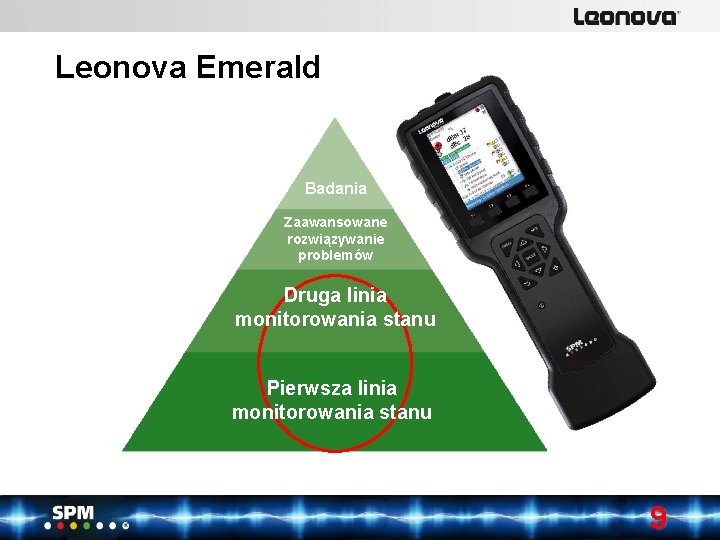 www. lenovabyspm. com SPM Instrument Leonova Emerald Badania Zaawansowane rozwiązywanie problemów Druga linia monitorowania